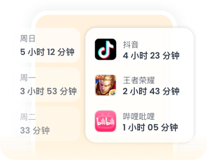 活动报告