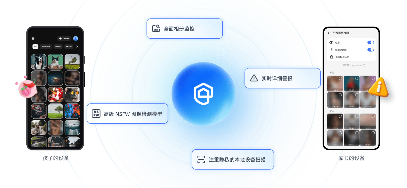 AirDroid Parental Control：值得信赖的不当图像侦测器